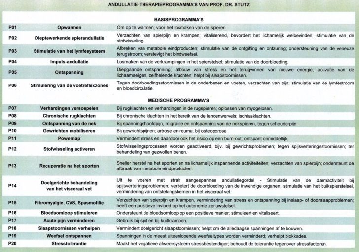 hhp andullatie trilmatras met infraroodelementen